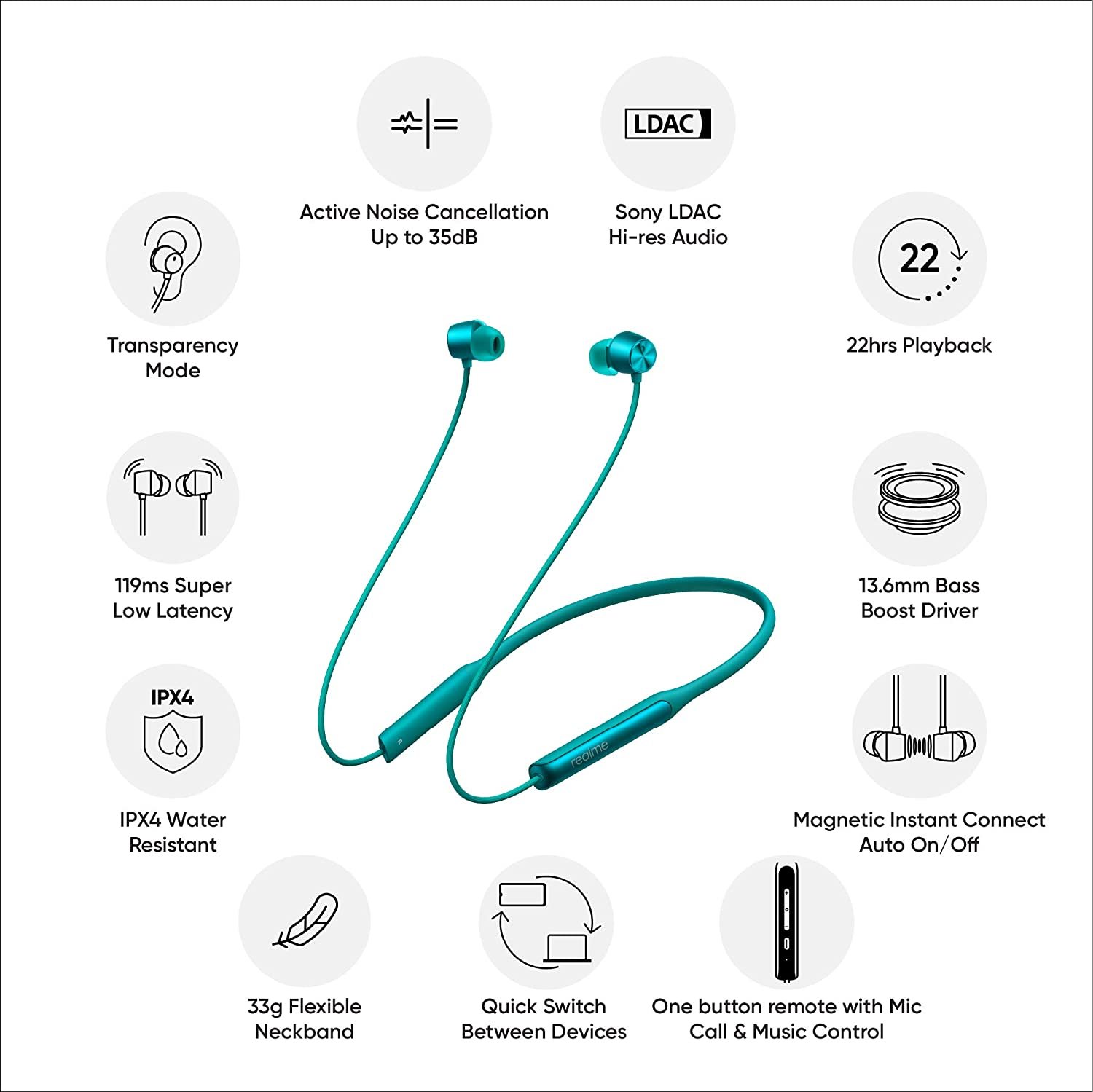 realme buds wireless in ear bluetooth with mic green