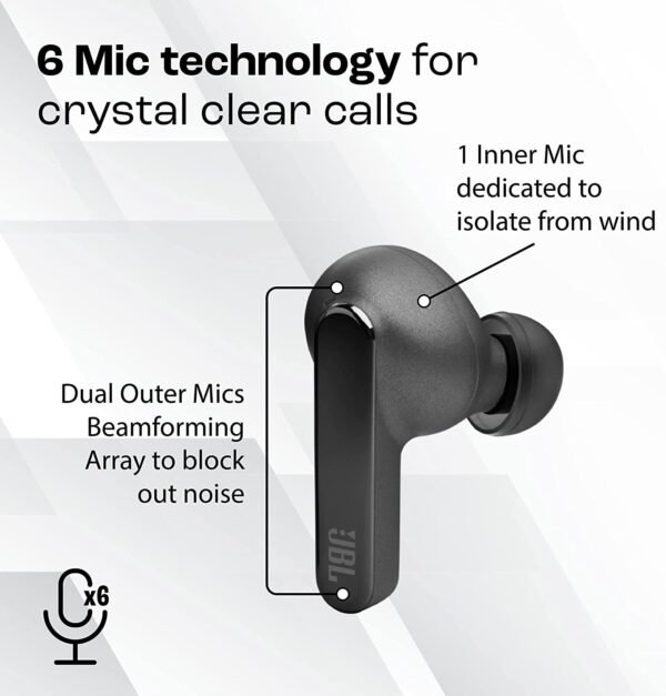 JBL Live Pro 2 True Wireless in Ear Earbuds ANC Earbuds | Upto 40Hrs Playtime | Adjust EQ for Extra Bass | 6 Mics for Crystal Clear Calls | Dual Pairing | Qi Compatible | Built-in Alexa (Black) - Image 4