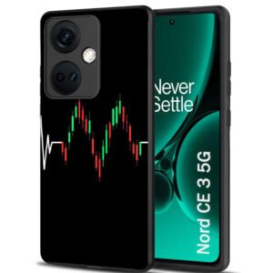 OnePlus NORD CE3 Customise Backcover