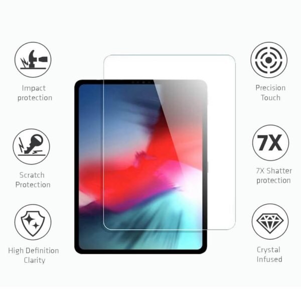 FLEXIBLE ANTI-GLARE SCREEN GUARD FOR XIAOMI PAD 6 - Image 3