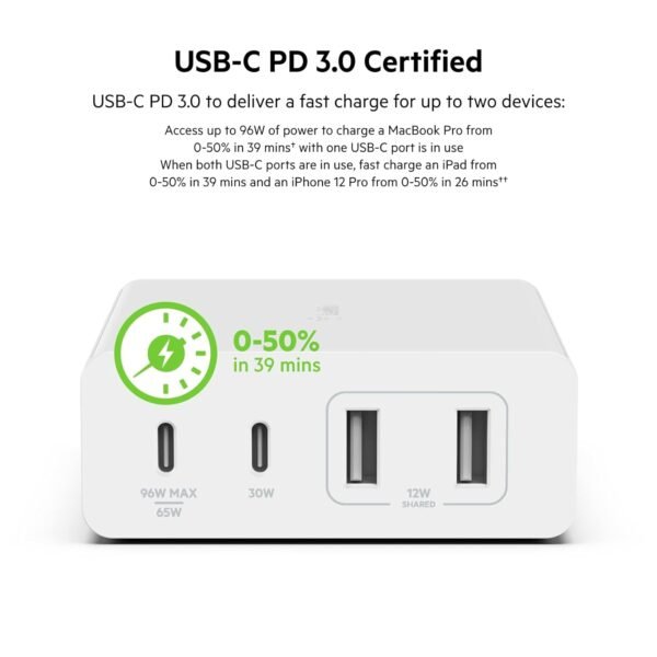 Belkin 108W GaN 4 Port (2 USB-A and 2 USB-C PD 3.0) Fast Charger - Image 7