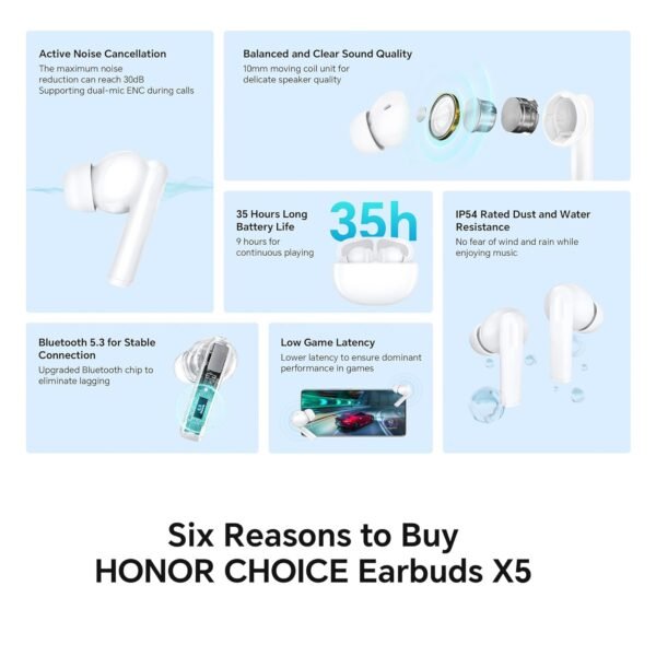 HONOR CHOICE in Ear Earbuds X5 (White) - Image 4