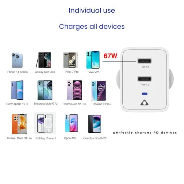 Stuffcool Neo 67W GaN Charger - Image 2